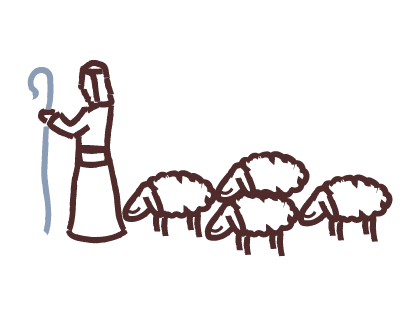 ביקור קבוצות